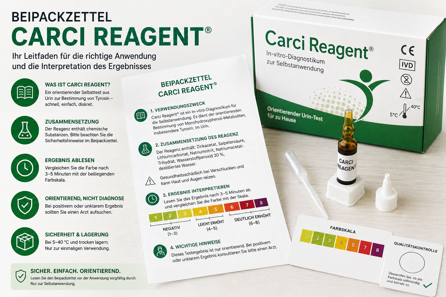 beipackzettel carci reagent DE